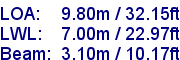 sail specifications