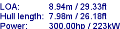 sail specifications