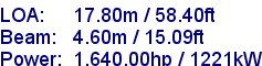 sail specifications