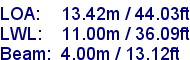 sail specifications