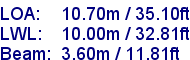sail specifications