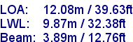 sail specifications