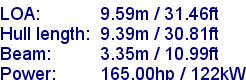 sail specifications