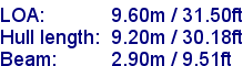 sail specifications