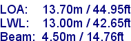 sail specifications