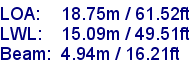 sail specifications