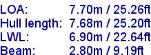 sail specifications