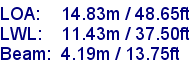 sail specifications