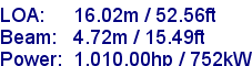 sail specifications