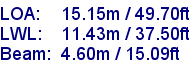 sail specifications