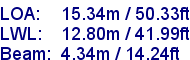 sail specifications