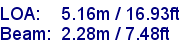 sail specifications