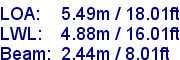 sail specifications
