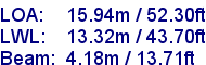 sail specifications