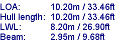 sail specifications