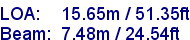 sail specifications