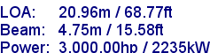 sail specifications