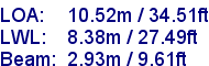 sail specifications