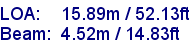 sail specifications