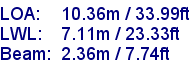 sail specifications