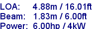 sail specifications