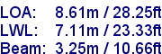 sail specifications