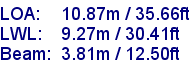 sail specifications