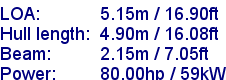 sail specifications