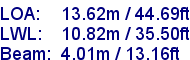 sail specifications