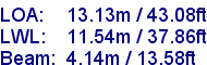 sail specifications