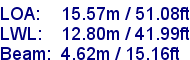 sail specifications