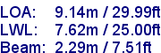 sail specifications