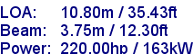 sail specifications