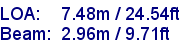 sail specifications