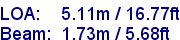 sail specifications