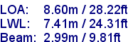 sail specifications