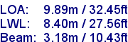 sail specifications