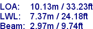 sail specifications