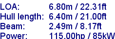 sail specifications