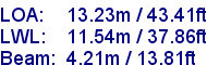 sail specifications