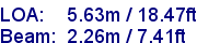 sail specifications