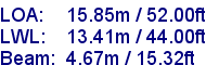 sail specifications