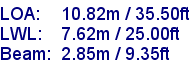 sail specifications