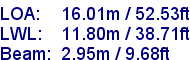 sail specifications