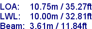 sail specifications