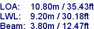 sail specifications