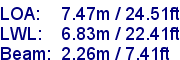 sail specifications