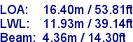 sail specifications