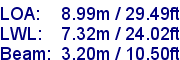 sail specifications