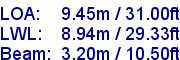 sail specifications